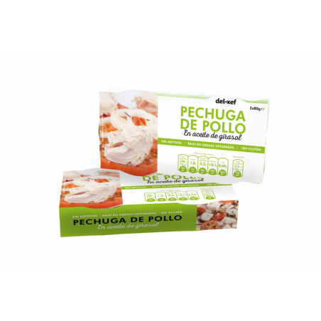 Pechuga de pollo en aceite. Pack de 2 ud de 80 gr cada una