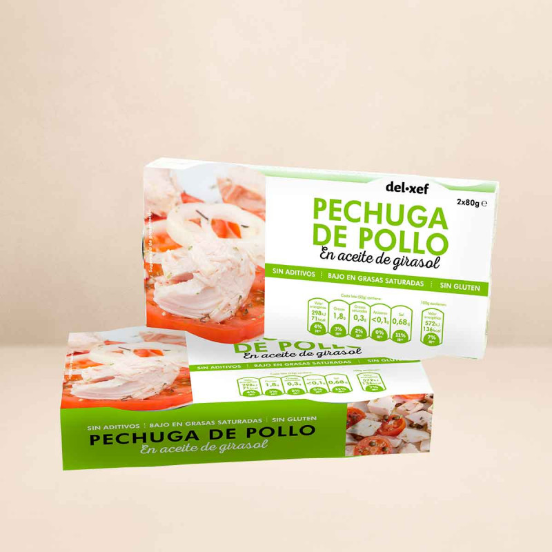 Lata de pechuga de pollo en aceite